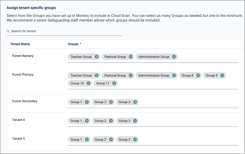mon-gui-147_add groups to tenants.png