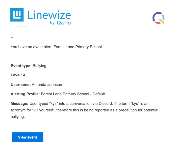 mon-faq-001_linewizeemail.png